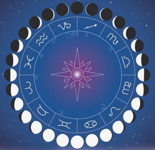 Карта таро луна знак зодиака
