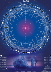 Лунный календарь на 2026 год